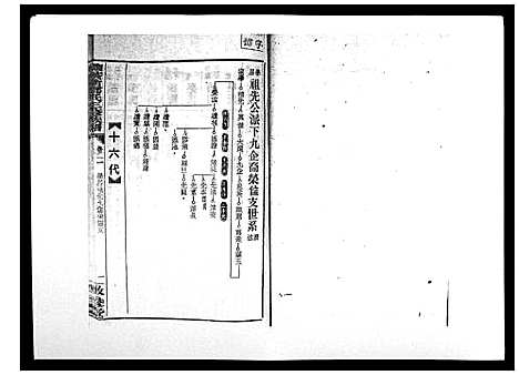 [邓]湘乡茶冲邓氏三修族谱_42卷首3卷 (湖南) 湘乡茶冲邓氏三修家谱_二十二.pdf