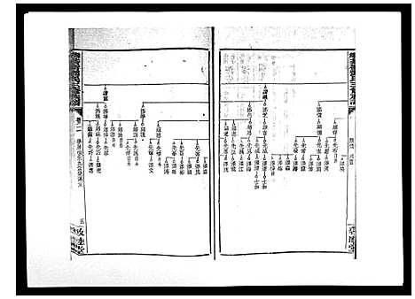 [邓]湘乡茶冲邓氏三修族谱_42卷首3卷 (湖南) 湘乡茶冲邓氏三修家谱_二十二.pdf