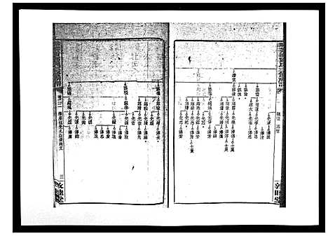 [邓]湘乡茶冲邓氏三修族谱_42卷首3卷 (湖南) 湘乡茶冲邓氏三修家谱_二十三.pdf