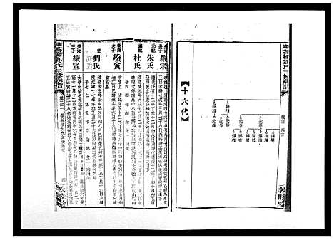 [邓]湘乡茶冲邓氏三修族谱_42卷首3卷 (湖南) 湘乡茶冲邓氏三修家谱_二十三.pdf