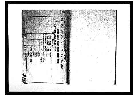 [邓]湘乡茶冲邓氏三修族谱_42卷首3卷 (湖南) 湘乡茶冲邓氏三修家谱_二十四.pdf