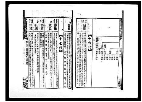 [邓]湘乡茶冲邓氏三修族谱_42卷首3卷 (湖南) 湘乡茶冲邓氏三修家谱_二十四.pdf