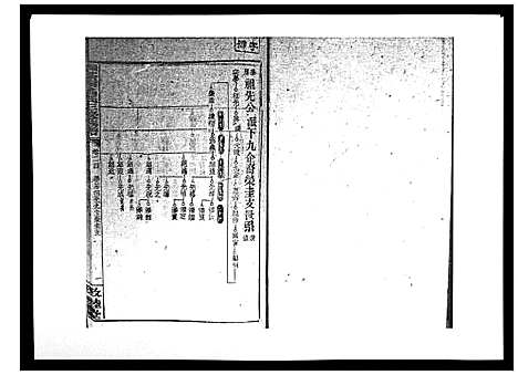 [邓]湘乡茶冲邓氏三修族谱_42卷首3卷 (湖南) 湘乡茶冲邓氏三修家谱_二十五.pdf