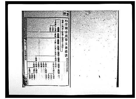 [邓]湘乡茶冲邓氏三修族谱_42卷首3卷 (湖南) 湘乡茶冲邓氏三修家谱_二十七.pdf