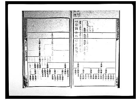 [邓]湘乡茶冲邓氏三修族谱_42卷首3卷 (湖南) 湘乡茶冲邓氏三修家谱_二十七.pdf