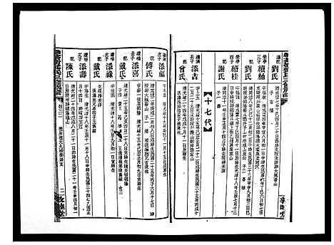 [邓]湘乡茶冲邓氏三修族谱_42卷首3卷 (湖南) 湘乡茶冲邓氏三修家谱_三十三.pdf