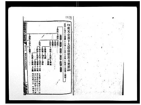 [邓]湘乡茶冲邓氏三修族谱_42卷首3卷 (湖南) 湘乡茶冲邓氏三修家谱_三十四.pdf