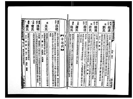 [邓]湘乡茶冲邓氏三修族谱_42卷首3卷 (湖南) 湘乡茶冲邓氏三修家谱_三十五.pdf