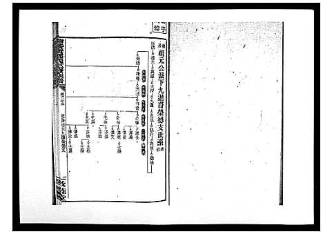 [邓]湘乡茶冲邓氏三修族谱_42卷首3卷 (湖南) 湘乡茶冲邓氏三修家谱_三十六.pdf