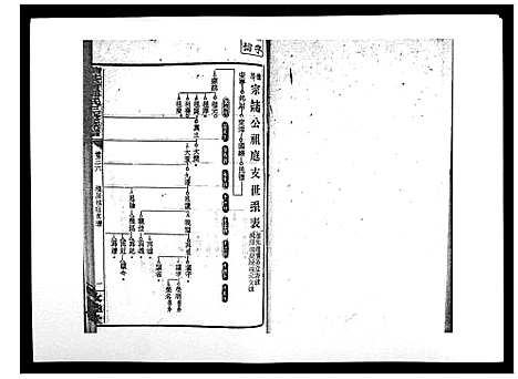 [邓]湘乡茶冲邓氏三修族谱_42卷首3卷 (湖南) 湘乡茶冲邓氏三修家谱_三十七.pdf