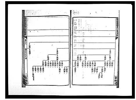 [邓]湘乡茶冲邓氏三修族谱_42卷首3卷 (湖南) 湘乡茶冲邓氏三修家谱_三十七.pdf