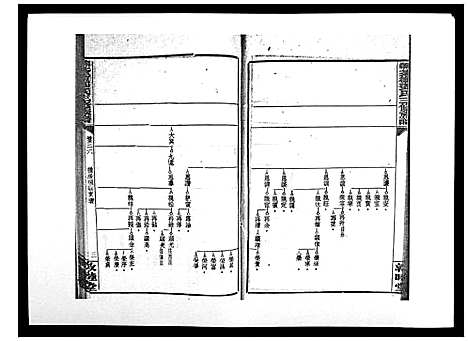 [邓]湘乡茶冲邓氏三修族谱_42卷首3卷 (湖南) 湘乡茶冲邓氏三修家谱_三十七.pdf