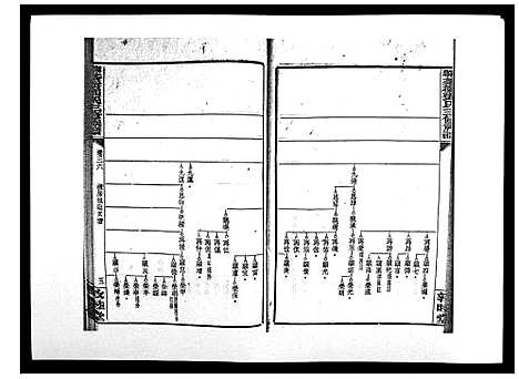 [邓]湘乡茶冲邓氏三修族谱_42卷首3卷 (湖南) 湘乡茶冲邓氏三修家谱_三十七.pdf