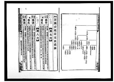 [邓]湘乡茶冲邓氏三修族谱_42卷首3卷 (湖南) 湘乡茶冲邓氏三修家谱_三十九.pdf