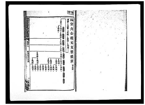 [邓]湘乡茶冲邓氏三修族谱_42卷首3卷 (湖南) 湘乡茶冲邓氏三修家谱_四十二.pdf