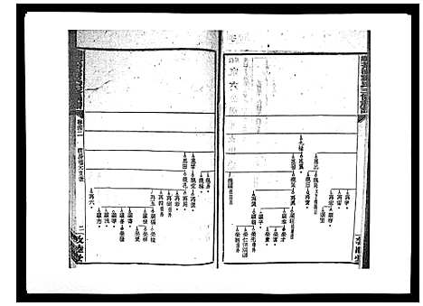 [邓]湘乡茶冲邓氏三修族谱_42卷首3卷 (湖南) 湘乡茶冲邓氏三修家谱_四十二.pdf