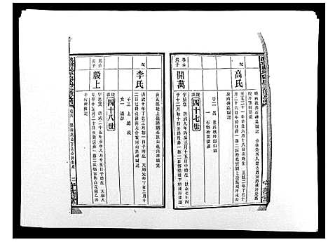 [邓]沩宁枧坪邓氏三修支谱_23卷首末各1卷 (湖南) 沩宁枧坪邓氏三修支谱_三.pdf