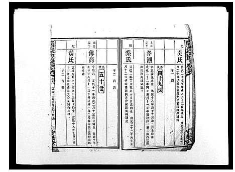 [邓]沩宁枧坪邓氏三修支谱_23卷首末各1卷 (湖南) 沩宁枧坪邓氏三修支谱_三.pdf