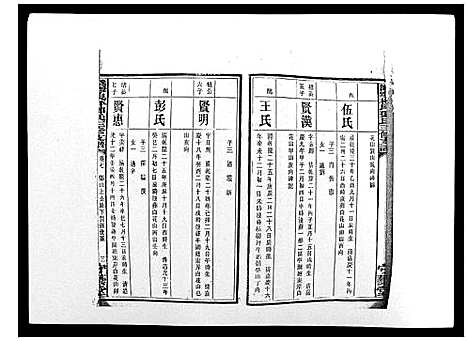 [邓]沩宁枧坪邓氏三修支谱_23卷首末各1卷 (湖南) 沩宁枧坪邓氏三修支谱_四.pdf