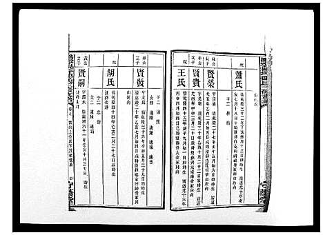 [邓]沩宁枧坪邓氏三修支谱_23卷首末各1卷 (湖南) 沩宁枧坪邓氏三修支谱_四.pdf