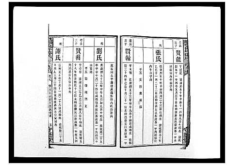 [邓]沩宁枧坪邓氏三修支谱_23卷首末各1卷 (湖南) 沩宁枧坪邓氏三修支谱_四.pdf