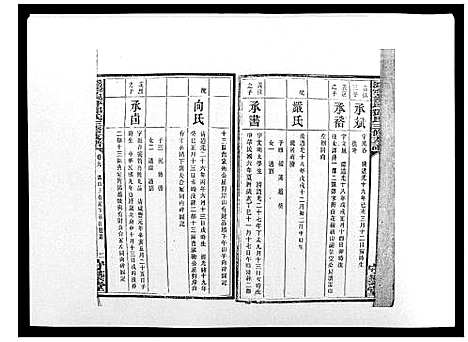 [邓]沩宁枧坪邓氏三修支谱_23卷首末各1卷 (湖南) 沩宁枧坪邓氏三修支谱_六.pdf