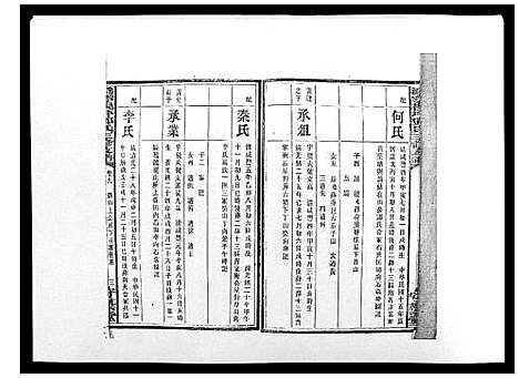 [邓]沩宁枧坪邓氏三修支谱_23卷首末各1卷 (湖南) 沩宁枧坪邓氏三修支谱_六.pdf