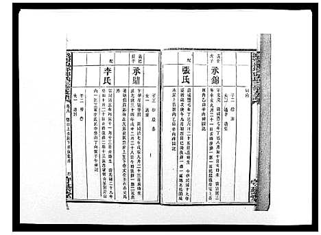 [邓]沩宁枧坪邓氏三修支谱_23卷首末各1卷 (湖南) 沩宁枧坪邓氏三修支谱_六.pdf