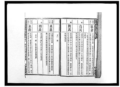 [邓]沩宁枧坪邓氏三修支谱_23卷首末各1卷 (湖南) 沩宁枧坪邓氏三修支谱_六.pdf