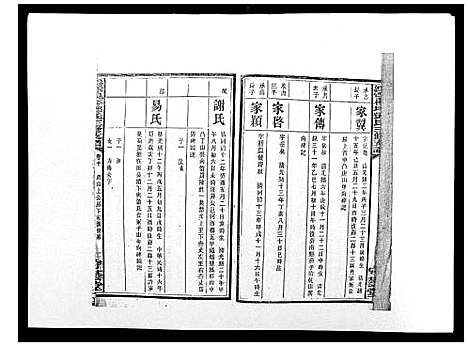 [邓]沩宁枧坪邓氏三修支谱_23卷首末各1卷 (湖南) 沩宁枧坪邓氏三修支谱_七.pdf