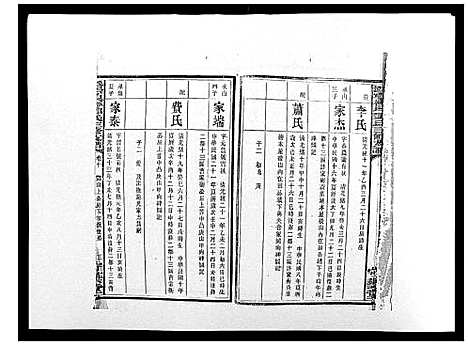 [邓]沩宁枧坪邓氏三修支谱_23卷首末各1卷 (湖南) 沩宁枧坪邓氏三修支谱_七.pdf