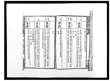 [邓]沩宁枧坪邓氏三修支谱_23卷首末各1卷 (湖南) 沩宁枧坪邓氏三修支谱_七.pdf