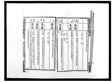 [邓]沩宁枧坪邓氏三修支谱_23卷首末各1卷 (湖南) 沩宁枧坪邓氏三修支谱_八.pdf