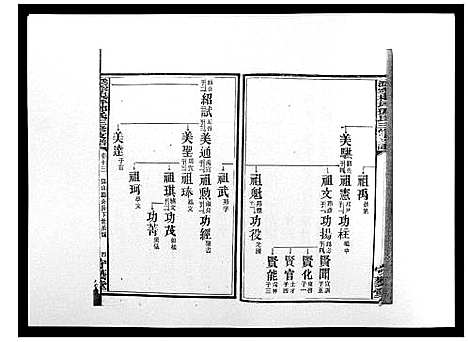 [邓]沩宁枧坪邓氏三修支谱_23卷首末各1卷 (湖南) 沩宁枧坪邓氏三修支谱_九.pdf