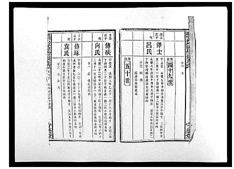 [邓]沩宁枧坪邓氏三修支谱_23卷首末各1卷 (湖南) 沩宁枧坪邓氏三修支谱_十一.pdf