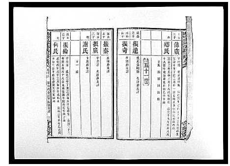 [邓]沩宁枧坪邓氏三修支谱_23卷首末各1卷 (湖南) 沩宁枧坪邓氏三修支谱_十一.pdf