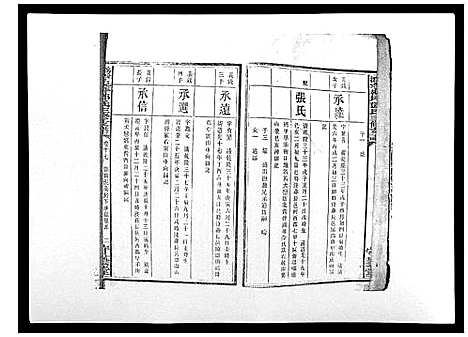 [邓]沩宁枧坪邓氏三修支谱_23卷首末各1卷 (湖南) 沩宁枧坪邓氏三修支谱_十二.pdf