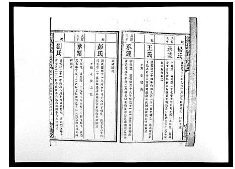 [邓]沩宁枧坪邓氏三修支谱_23卷首末各1卷 (湖南) 沩宁枧坪邓氏三修支谱_十二.pdf