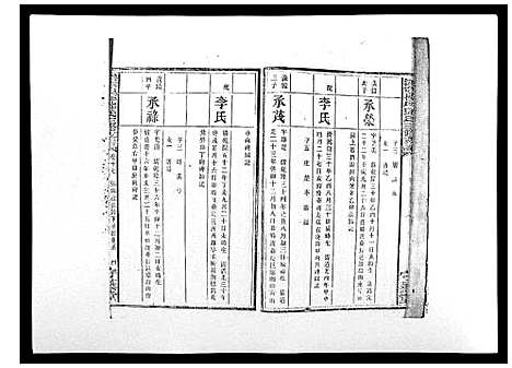 [邓]沩宁枧坪邓氏三修支谱_23卷首末各1卷 (湖南) 沩宁枧坪邓氏三修支谱_十二.pdf