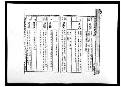 [邓]沩宁枧坪邓氏三修支谱_23卷首末各1卷 (湖南) 沩宁枧坪邓氏三修支谱_十二.pdf