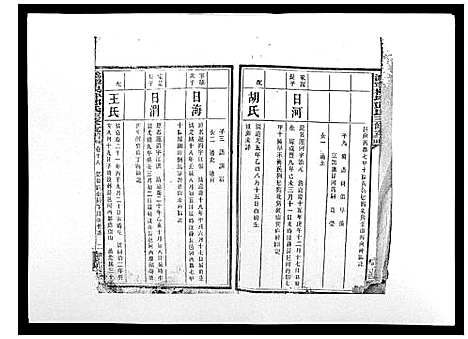 [邓]沩宁枧坪邓氏三修支谱_23卷首末各1卷 (湖南) 沩宁枧坪邓氏三修支谱_十三.pdf