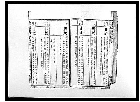 [邓]沩宁枧坪邓氏三修支谱_23卷首末各1卷 (湖南) 沩宁枧坪邓氏三修支谱_十三.pdf