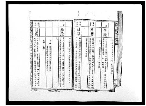 [邓]沩宁枧坪邓氏三修支谱_23卷首末各1卷 (湖南) 沩宁枧坪邓氏三修支谱_十三.pdf