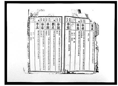 [邓]沩宁枧坪邓氏三修支谱_23卷首末各1卷 (湖南) 沩宁枧坪邓氏三修支谱_十四.pdf