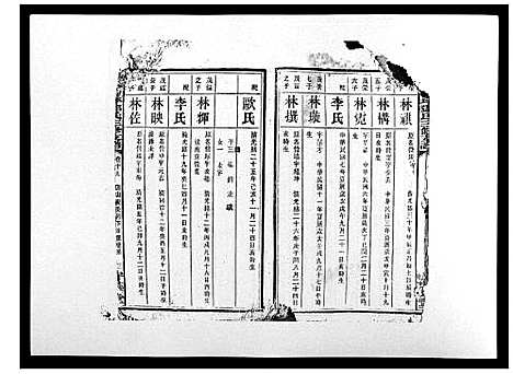 [邓]沩宁枧坪邓氏三修支谱_23卷首末各1卷 (湖南) 沩宁枧坪邓氏三修支谱_十四.pdf