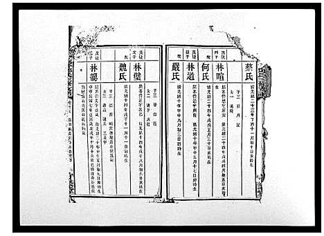 [邓]沩宁枧坪邓氏三修支谱_23卷首末各1卷 (湖南) 沩宁枧坪邓氏三修支谱_十四.pdf