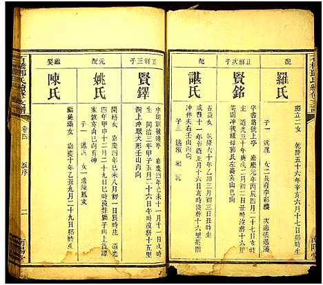 [邓]石桥邓氏续修支谱_6卷 (湖南) 石桥邓氏续修支谱_四.pdf