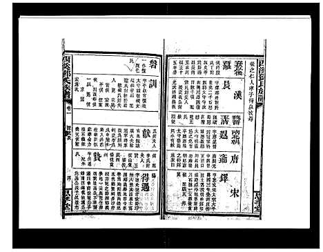 [邓]西溪邓氏族谱_40卷首3卷 (湖南) 西溪邓氏家谱_四.pdf