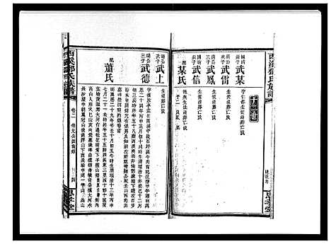 [邓]西溪邓氏族谱_40卷首3卷 (湖南) 西溪邓氏家谱_五.pdf