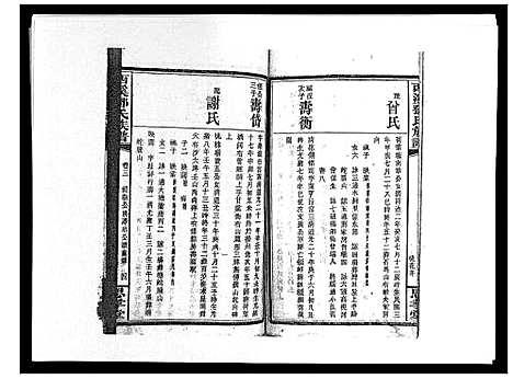 [邓]西溪邓氏族谱_40卷首3卷 (湖南) 西溪邓氏家谱_六.pdf